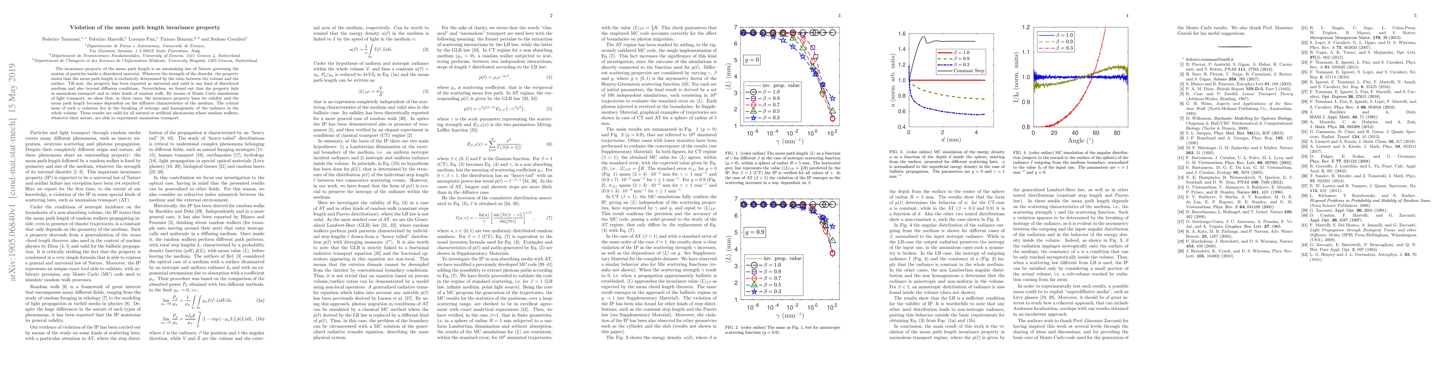 Thumbnail for Violation of the mean path length invariance property