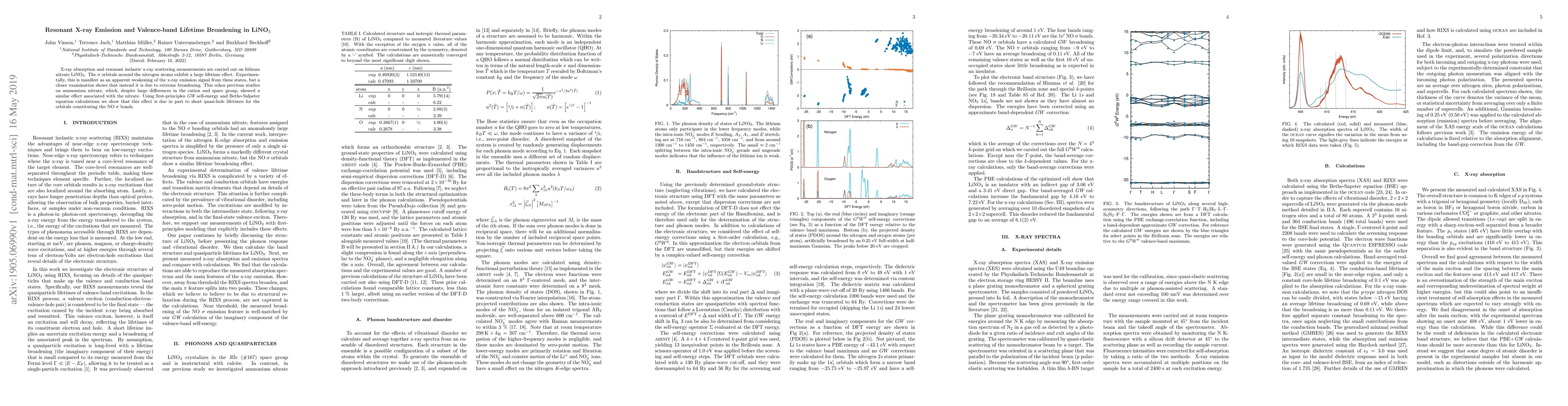 Thumbnail for Resonant X-ray Emission and Valence-band Lifetime Broadening in LiNO$_3$