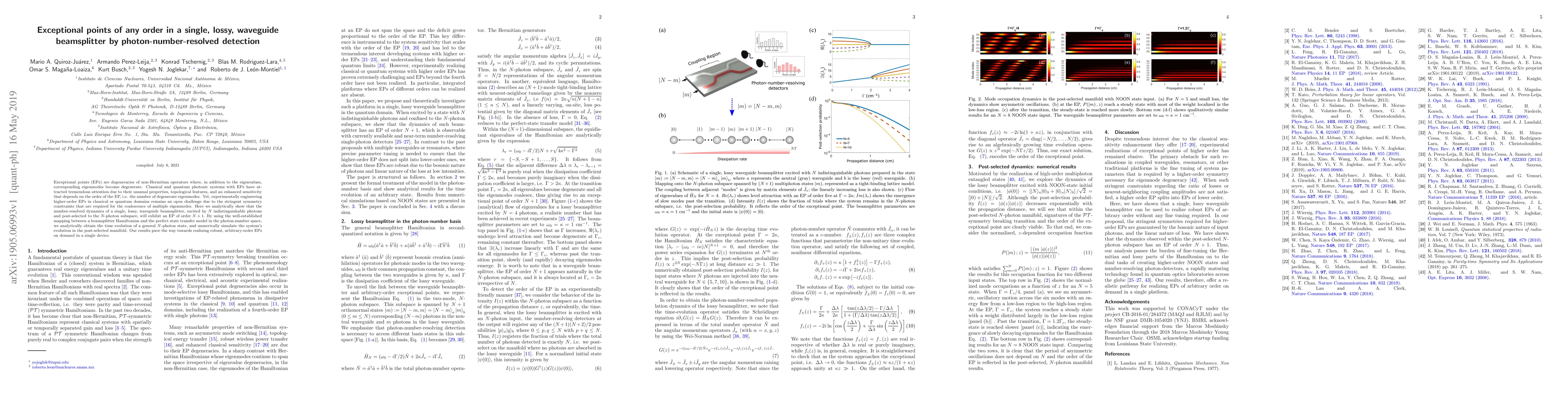 Thumbnail for Exceptional points of any order in a single, lossy, waveguide
  beamsplitter by photon-number-resolved detection