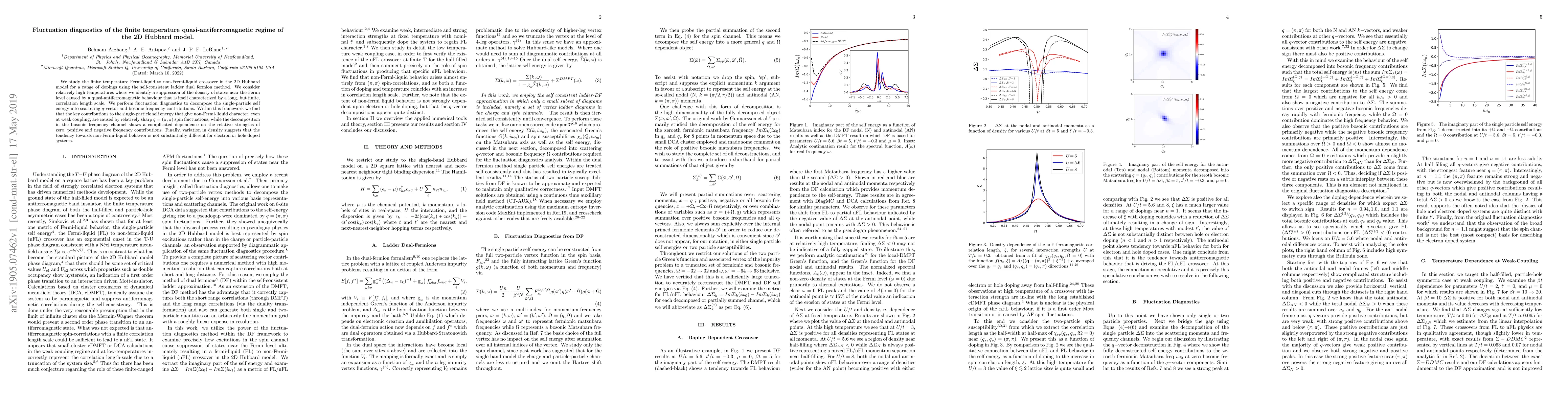 Thumbnail for Fluctuation diagnostics of the finite temperature
  quasi-antiferromagnetic regime of the 2D Hubbard model