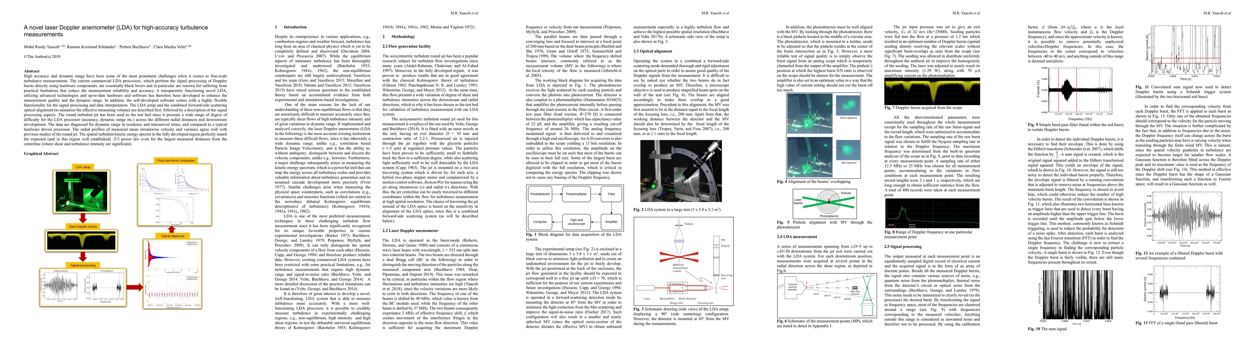 Thumbnail for A novel laser Doppler anemometer (LDA) for high-accuracy turbulence
  measurements