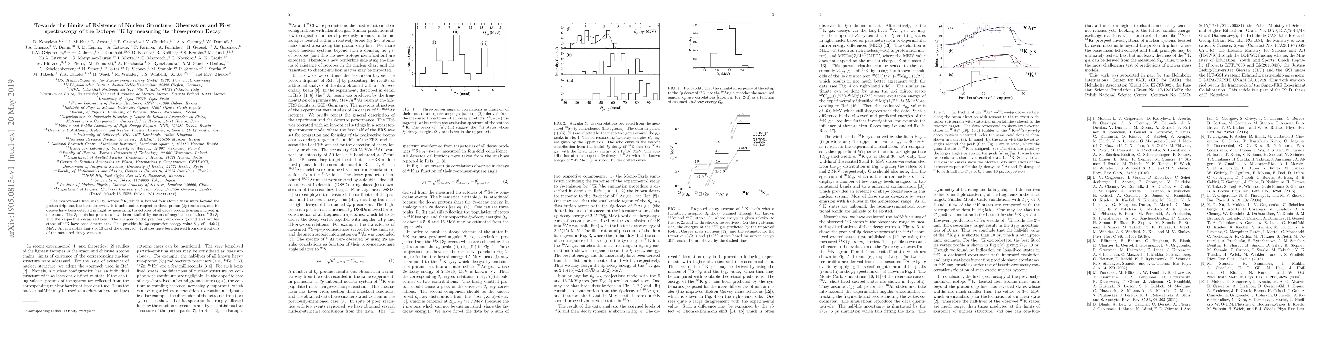 Thumbnail for Towards the Limits of Existence of Nuclear Structure: Observation and
  First spectroscopy of the Isotope $^{31}$K by measuring its three-proton
  Decay