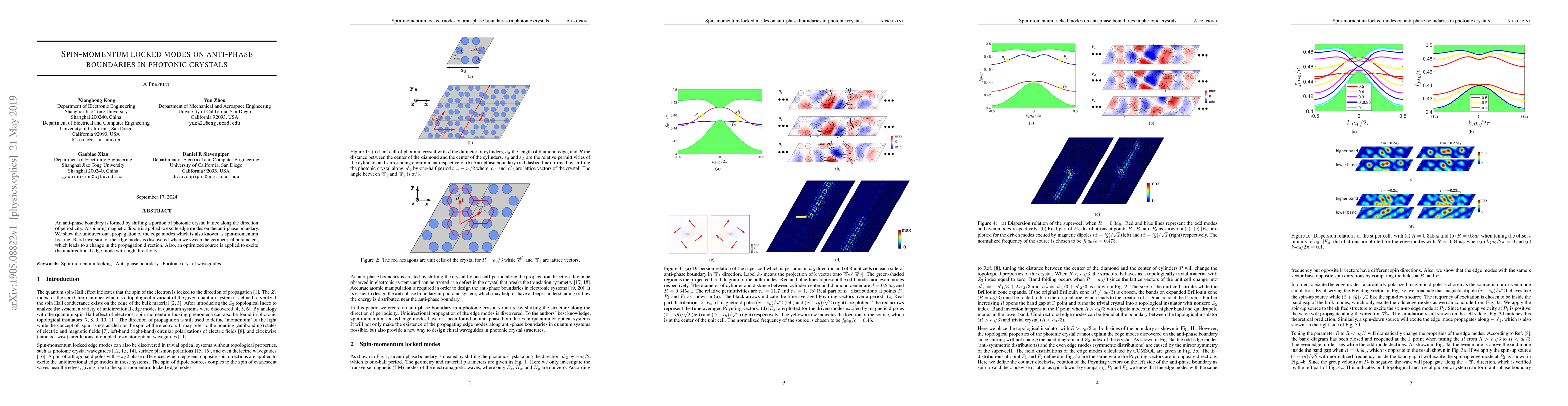Thumbnail for Spin-momentum locked modes on anti-phase boundaries in photonic crystals