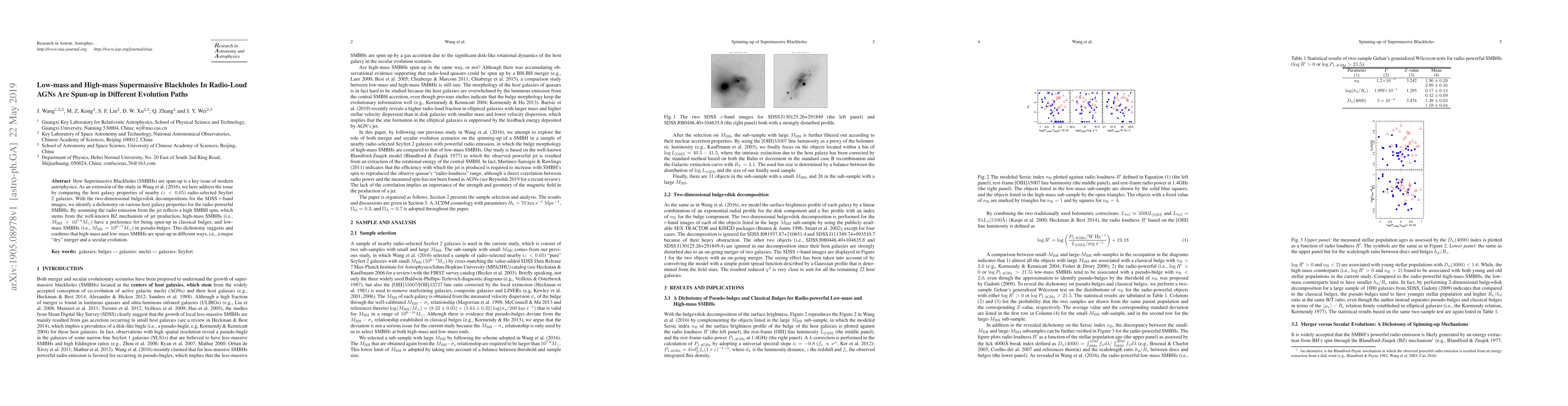 Thumbnail for Low-mass and High-mass Supermassive Blackholes In Radio-Loud AGNs Are
  Spun-up in Different Evolution Paths