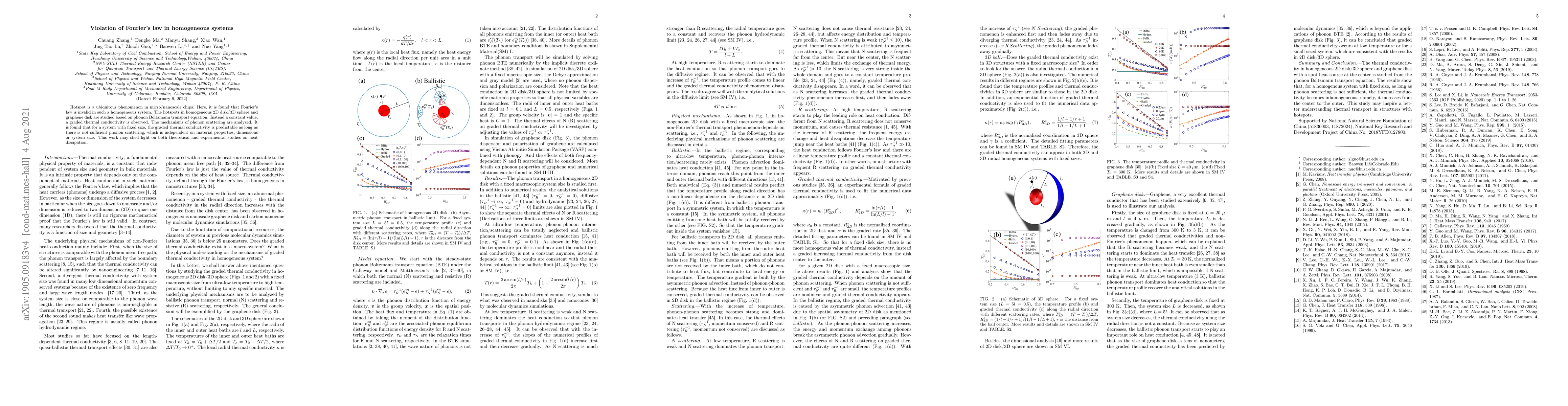 Thumbnail for Violation of Fourier's law in homogeneous systems