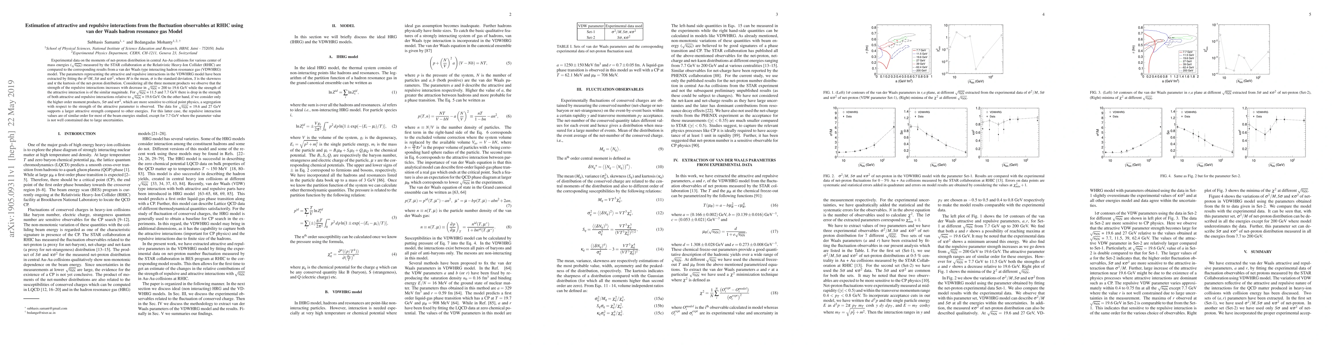 Thumbnail for Estimation of attractive and repulsive interactions from the fluctuation
  observables at RHIC using van der Waals hadron resonance gas Model