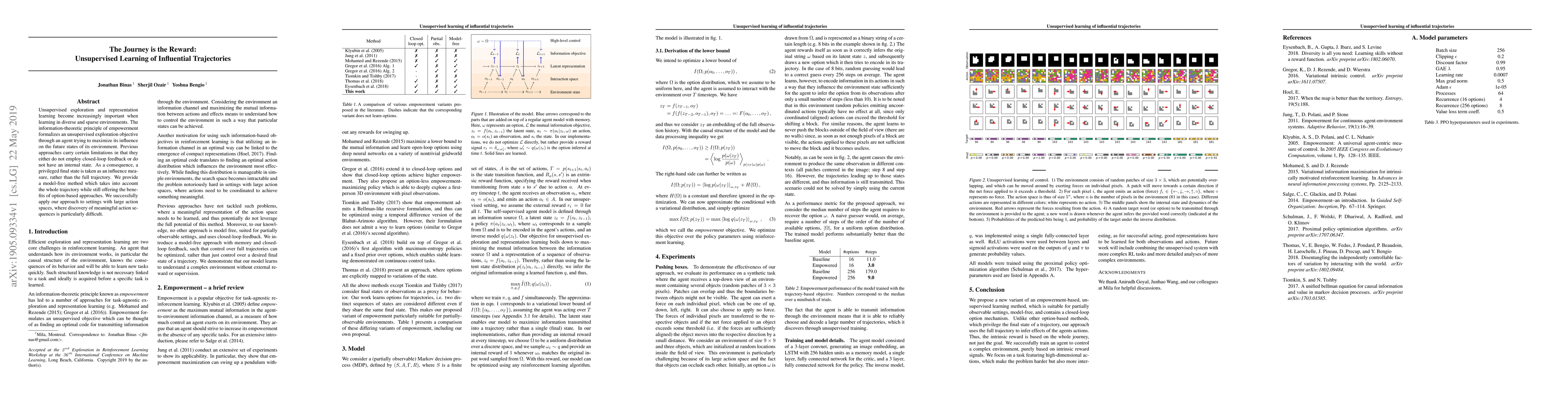 Thumbnail for The Journey is the Reward: Unsupervised Learning of Influential
  Trajectories