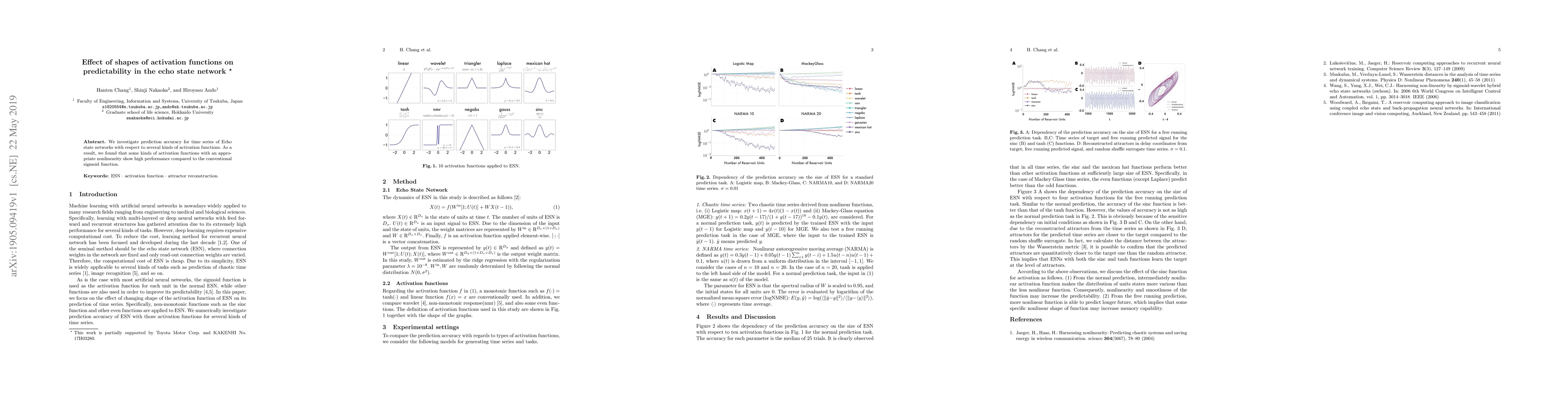 Thumbnail for Effect of shapes of activation functions on predictability in the echo
  state network