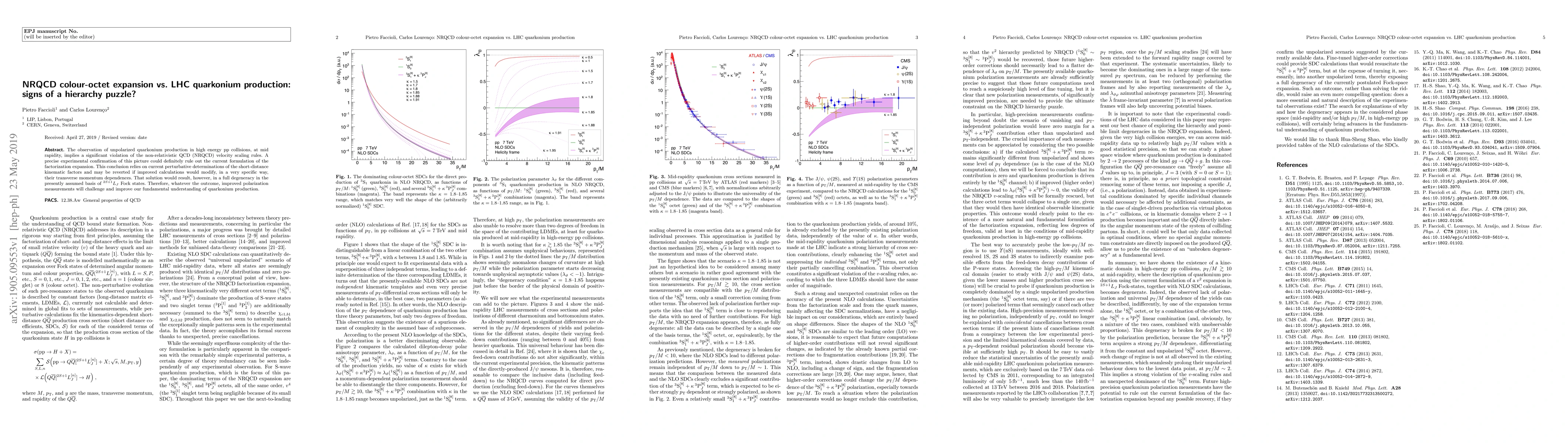 Thumbnail for NRQCD colour-octet expansion vs LHC quarkonium production: signs of a
  hierarchy puzzle?