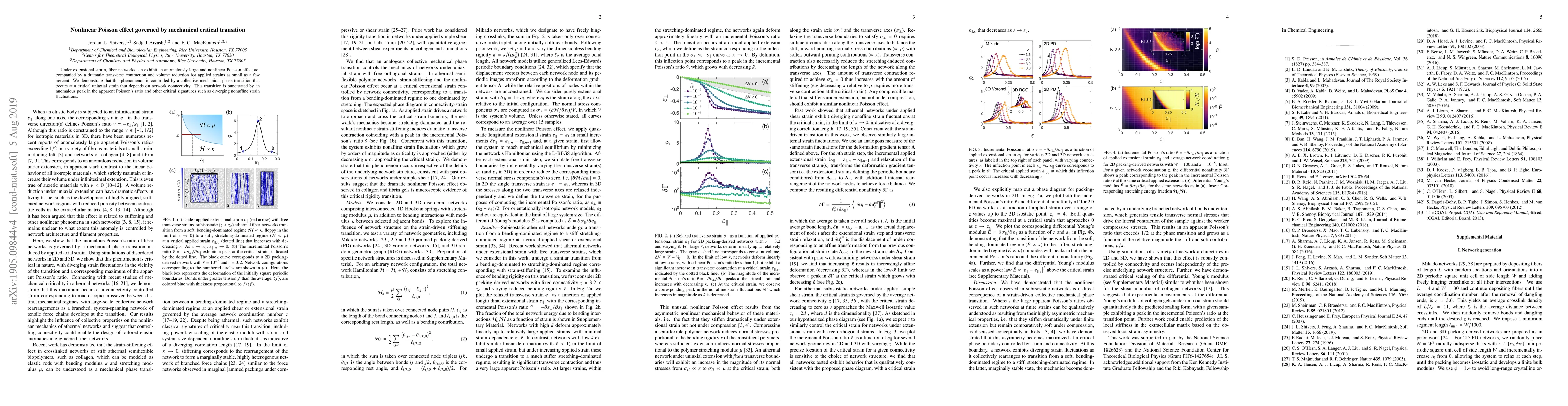 Thumbnail for Nonlinear Poisson effect governed by mechanical critical transition