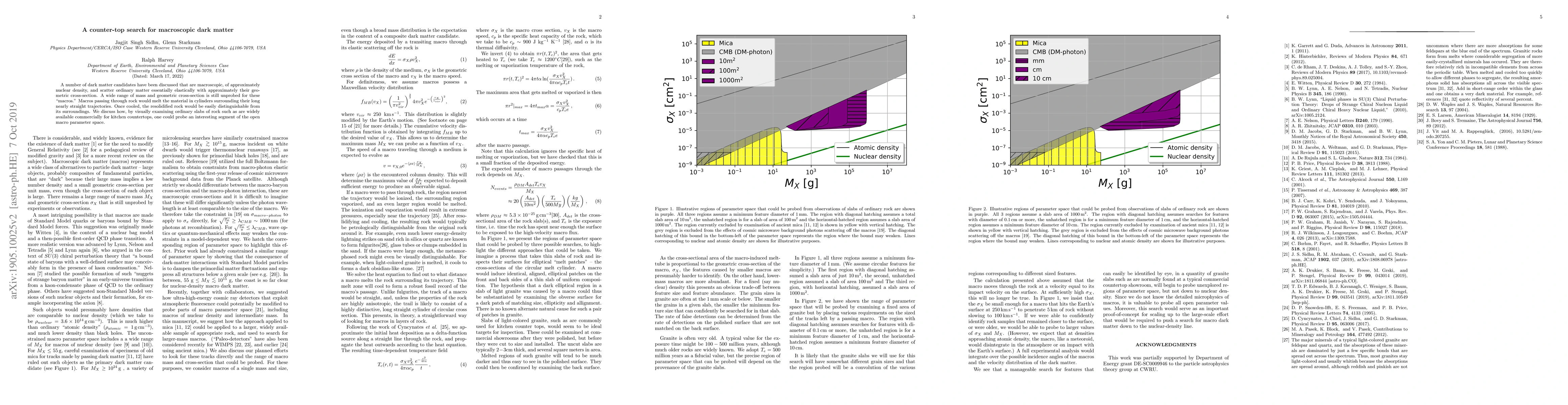Thumbnail for A counter-top search for macroscopic dark matter