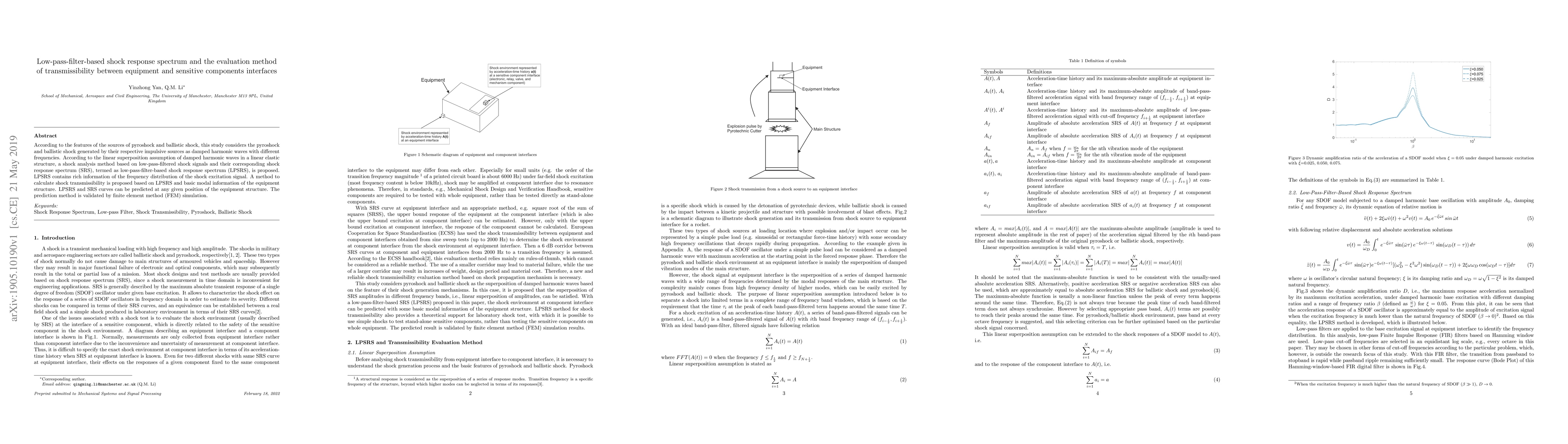 Thumbnail for Low-pass-filter-based shock response spectrum and the evaluation method
  of transmissibility between equipment and sensitive components interfaces