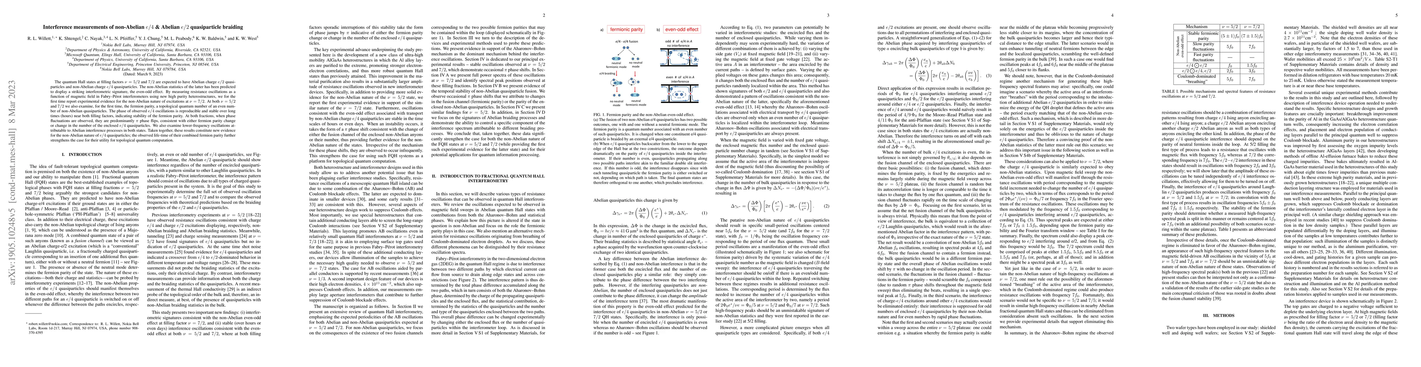 Thumbnail for Interference measurements of non-Abelian e/4 & Abelian e/2 quasiparticle
  braiding
