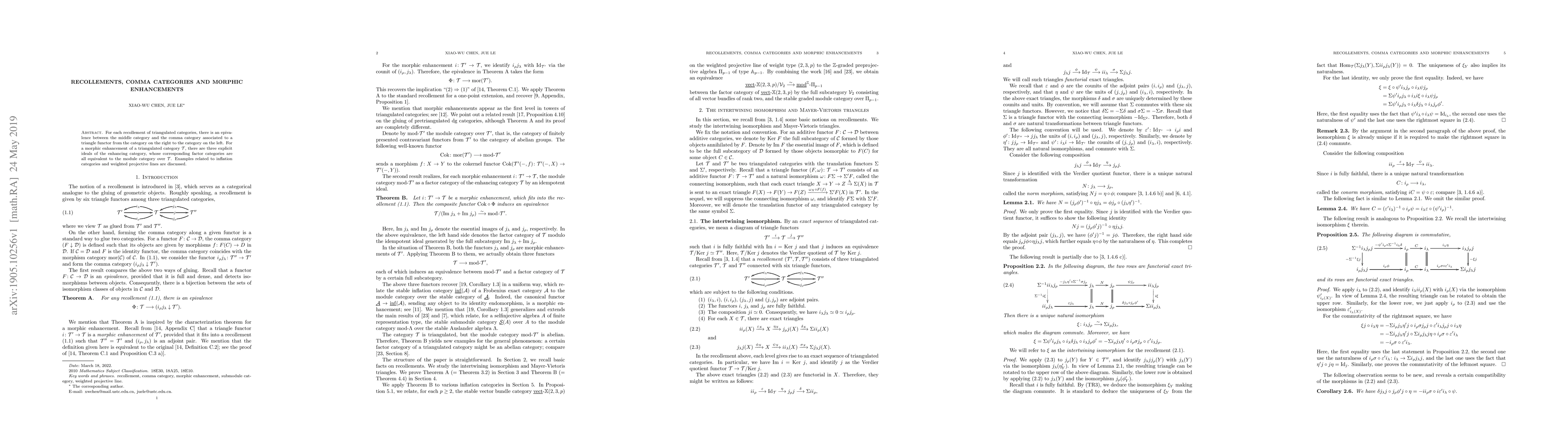 Thumbnail for Recollements, comma categories and morphic enhancements