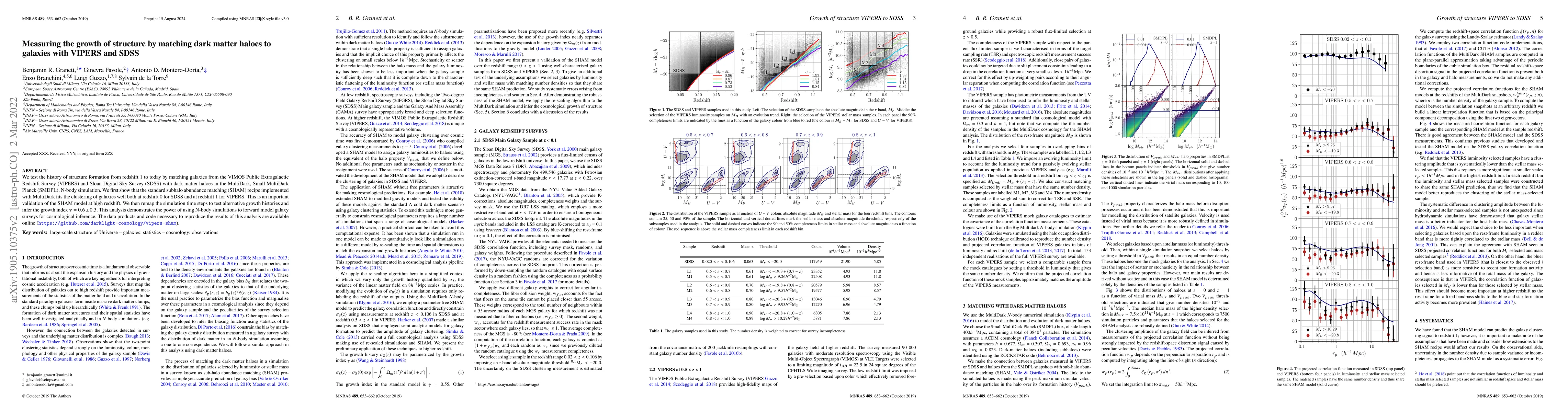 Thumbnail for Measuring the growth of structure by matching dark matter haloes to
  galaxies with VIPERS and SDSS