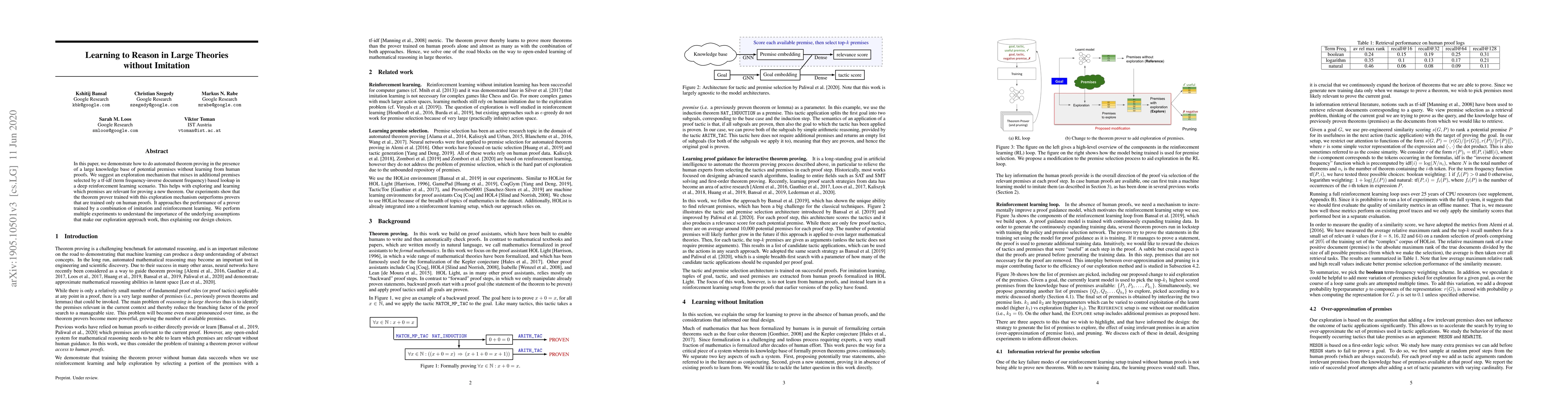 Thumbnail for Learning to Reason in Large Theories without Imitation