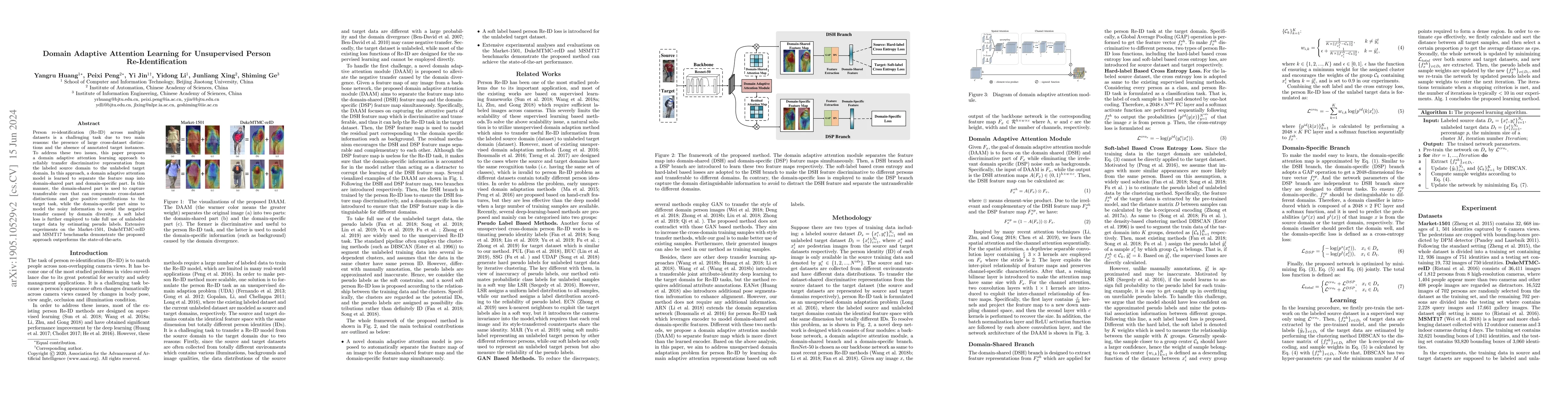 Thumbnail for Domain Adaptive Attention Learning for Unsupervised Person
  Re-Identification