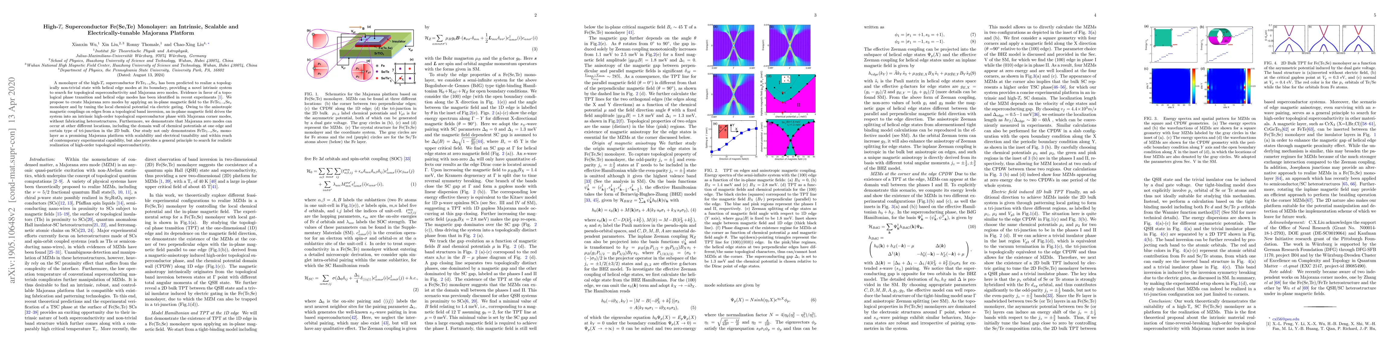 Thumbnail for High-$T_c$ Superconductor Fe(Se,Te) Monolayer: an Intrinsic, Scalable
  and Electrically-tunable Majorana Platform