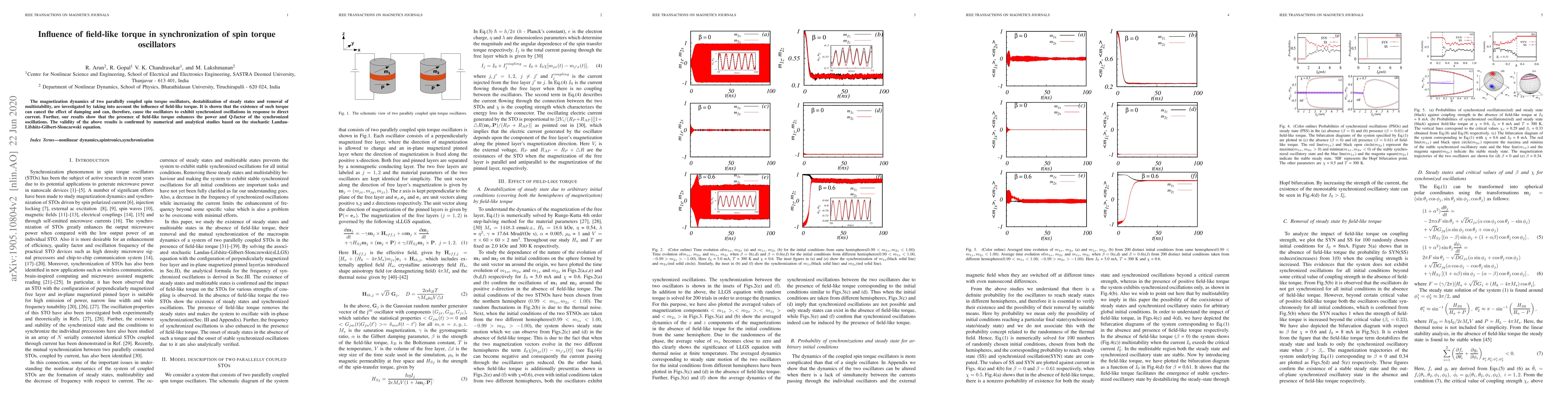Thumbnail for Influence of field-like torque in synchronization of spin torque
  oscillators