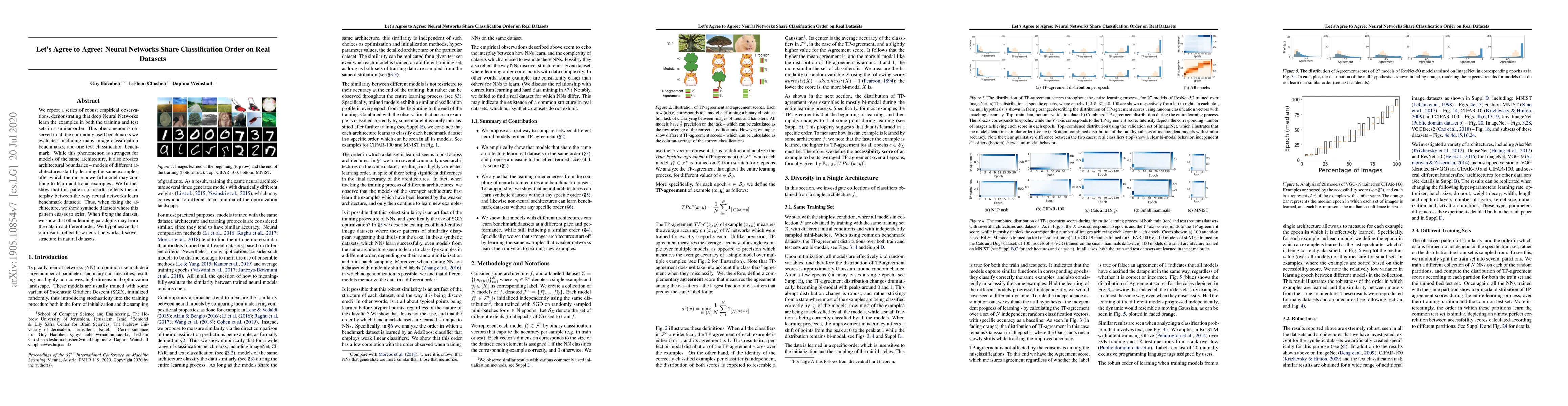 Thumbnail for Let's Agree to Agree: Neural Networks Share Classification Order on Real
  Datasets