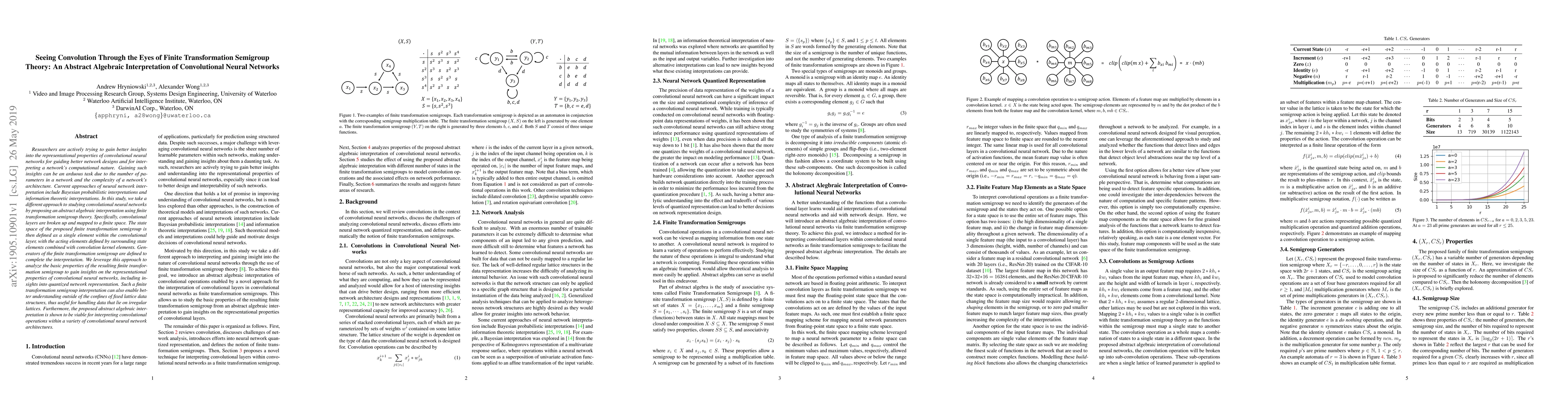 Thumbnail for Seeing Convolution Through the Eyes of Finite Transformation Semigroup
  Theory: An Abstract Algebraic Interpretation of Convolutional Neural Networks