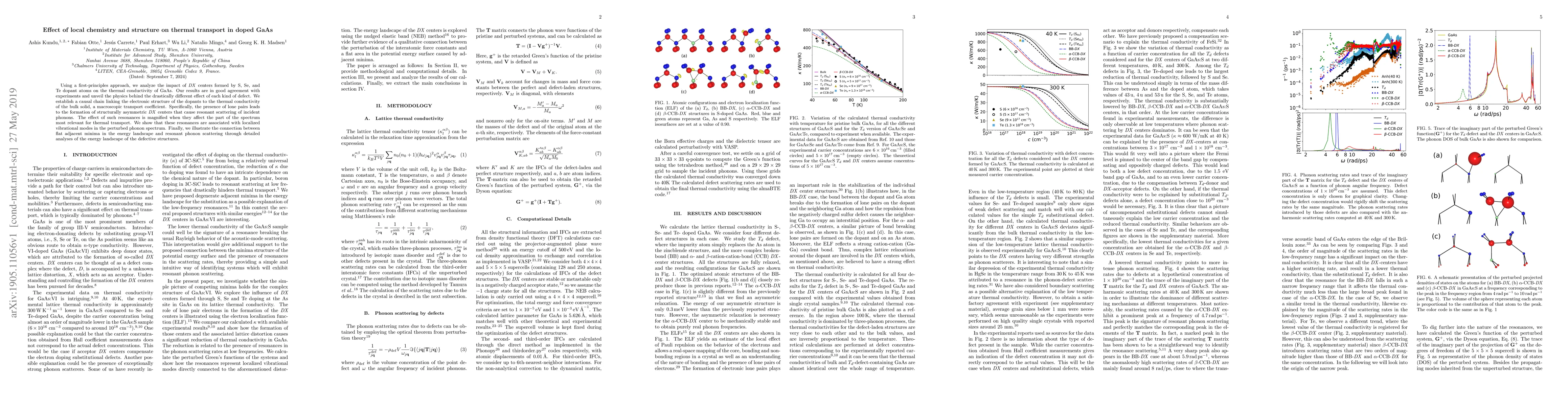 Thumbnail for Effect of local chemistry and structure on thermal transport in doped
  GaAs