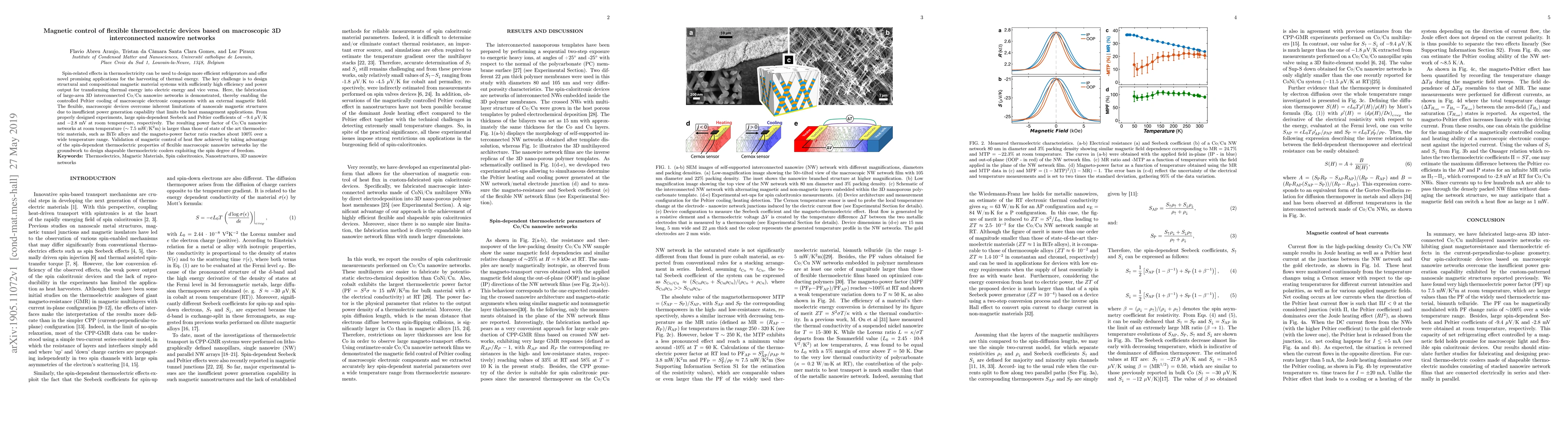 Thumbnail for Magnetic control of flexible thermoelectric devices based on macroscopic
  3D interconnected nanowire networks