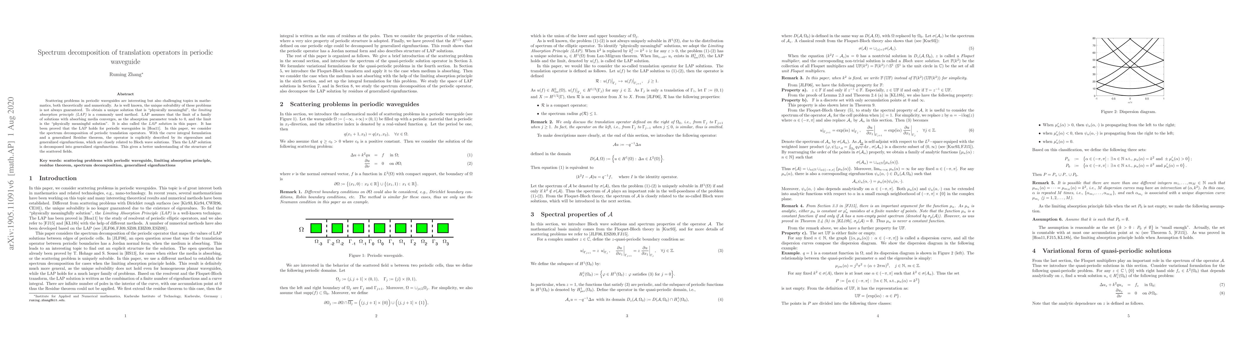 Thumbnail for Spectrum decomposition of translation operators in periodic waveguide
