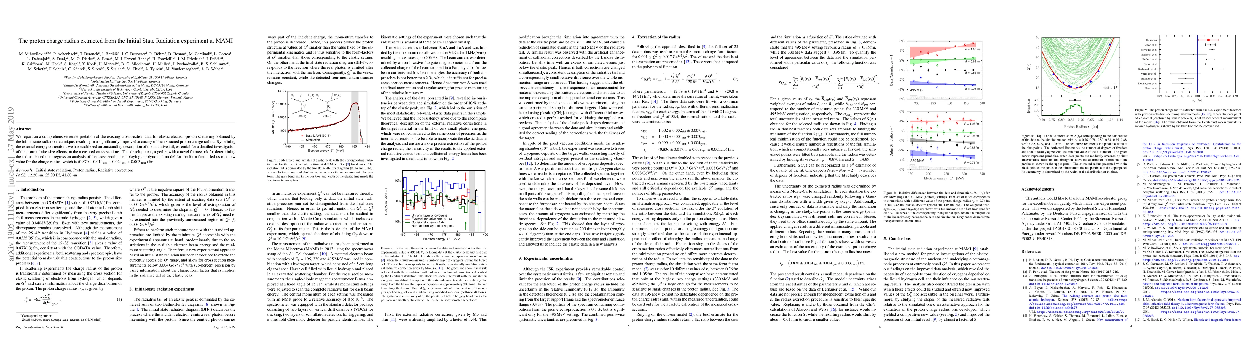Thumbnail for The proton charge radius extracted from the Initial State Radiation
  experiment at MAMI