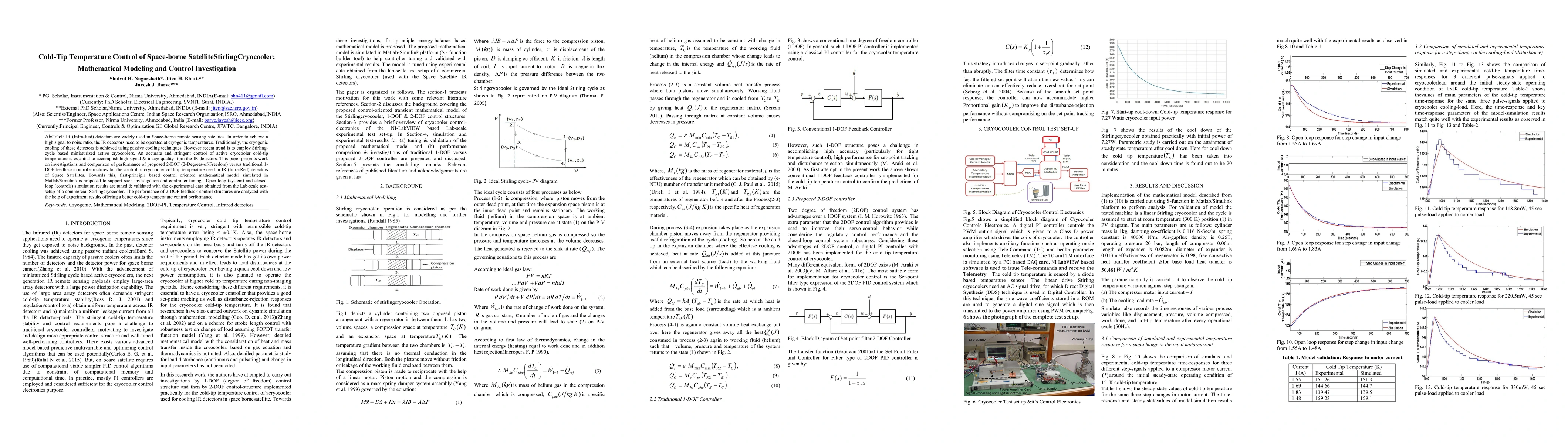 Thumbnail for Cold-Tip Temperature Control of Space-borne SatelliteStirlingCryocooler:
  Mathematical Modeling and Control Investigation