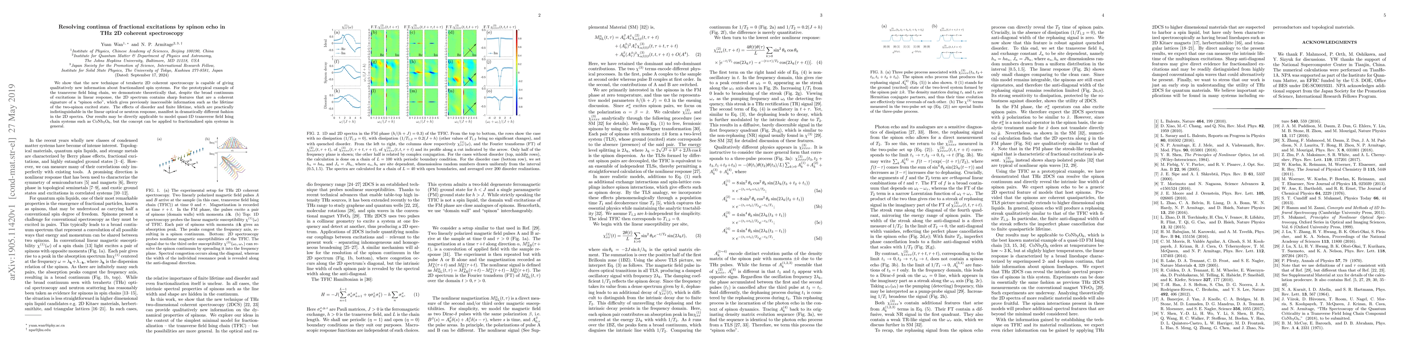 Thumbnail for Resolving continua of fractional excitations by spinon echo in THz 2D
  coherent spectroscopy
