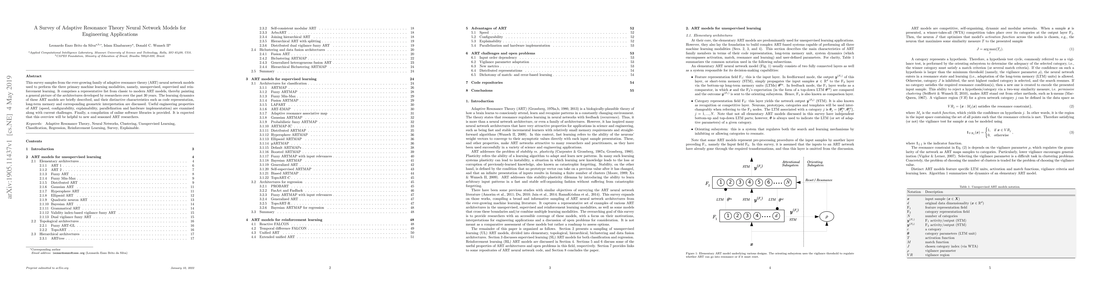 Thumbnail for A Survey of Adaptive Resonance Theory Neural Network Models for
  Engineering Applications