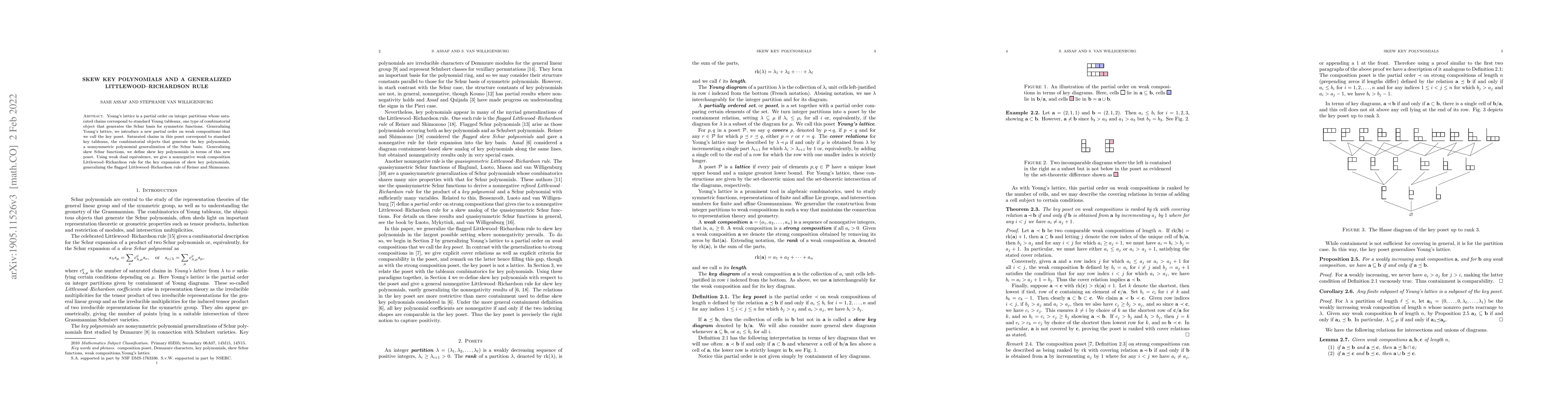 Thumbnail for Skew key polynomials and a generalized Littlewood-Richardson rule