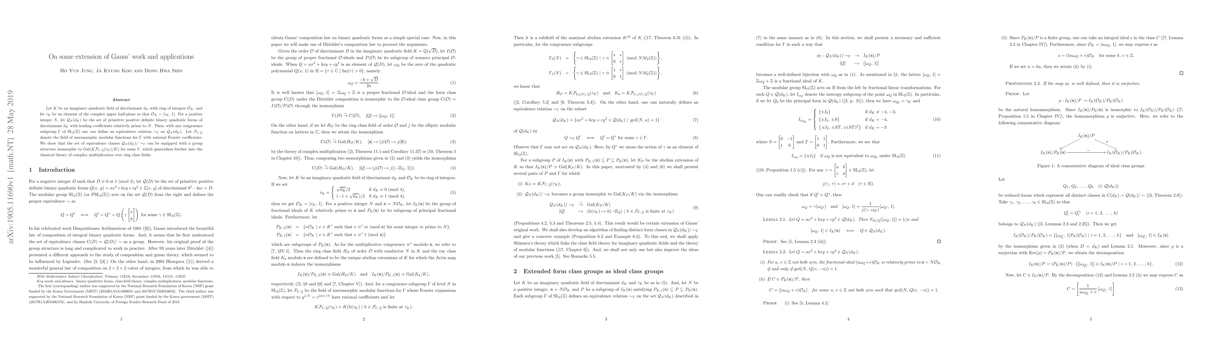 Thumbnail for On some extension of Gauss' work and applications