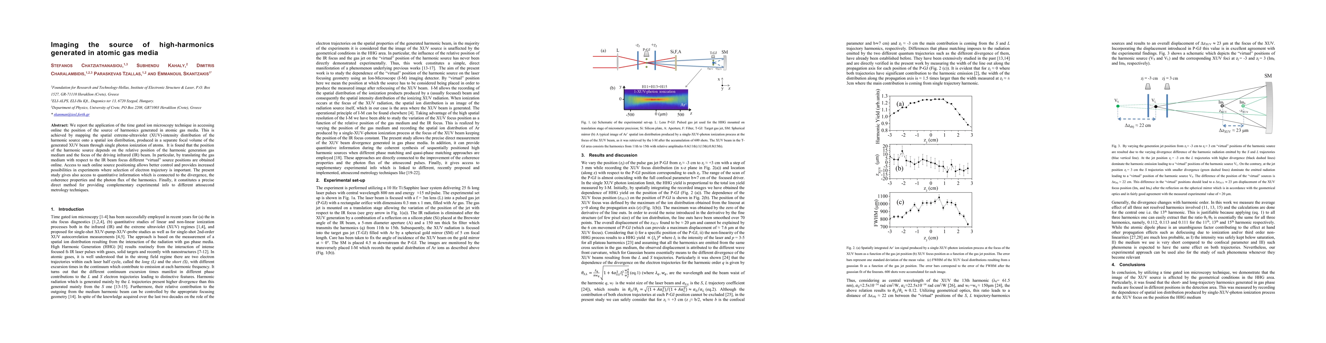 Thumbnail for Imaging the source of high-harmonics generated in atomic gas media