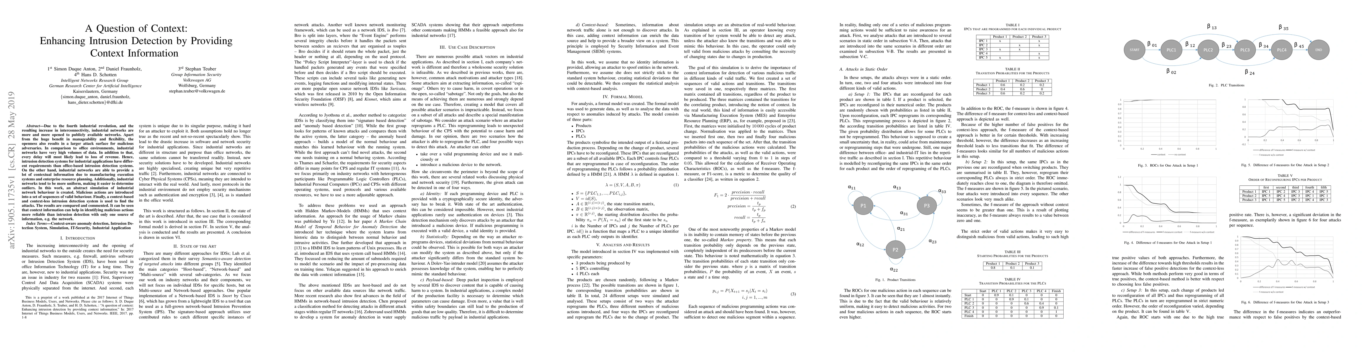 Thumbnail for A Question of Context: Enhancing Intrusion Detection by Providing
  Context Information