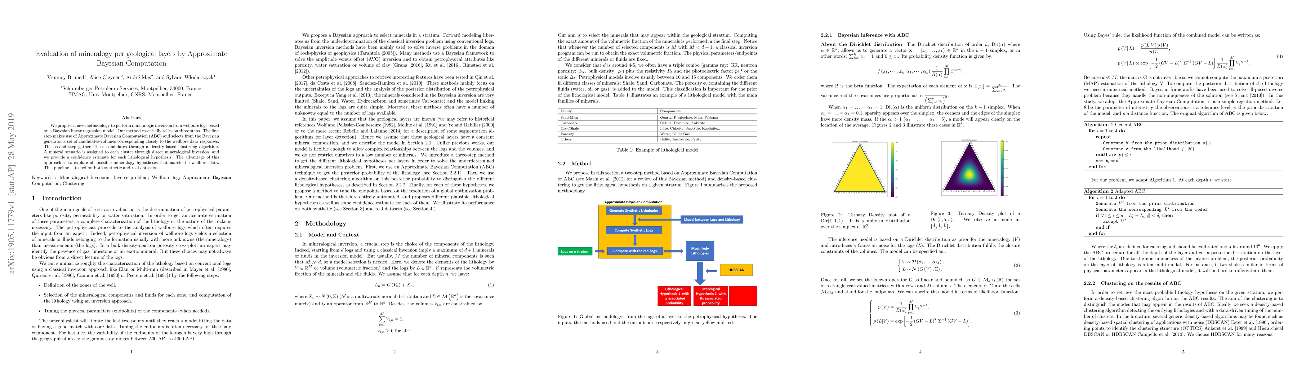 Thumbnail for Evaluation of mineralogy per geological layers by Approximate Bayesian
  Computation