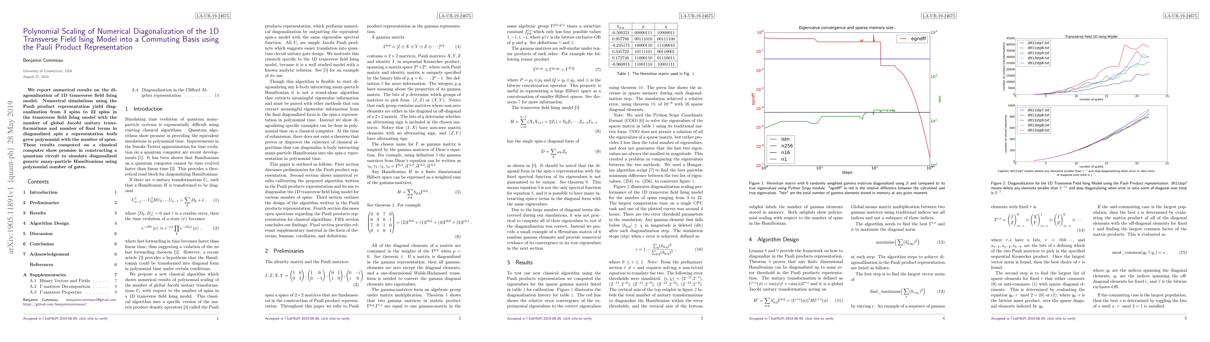 Thumbnail for Polynomial Scaling of Numerical Diagonalization of the 1D Transverse
  Field Ising Model into a Commuting Basis using the Pauli Product
  Representation