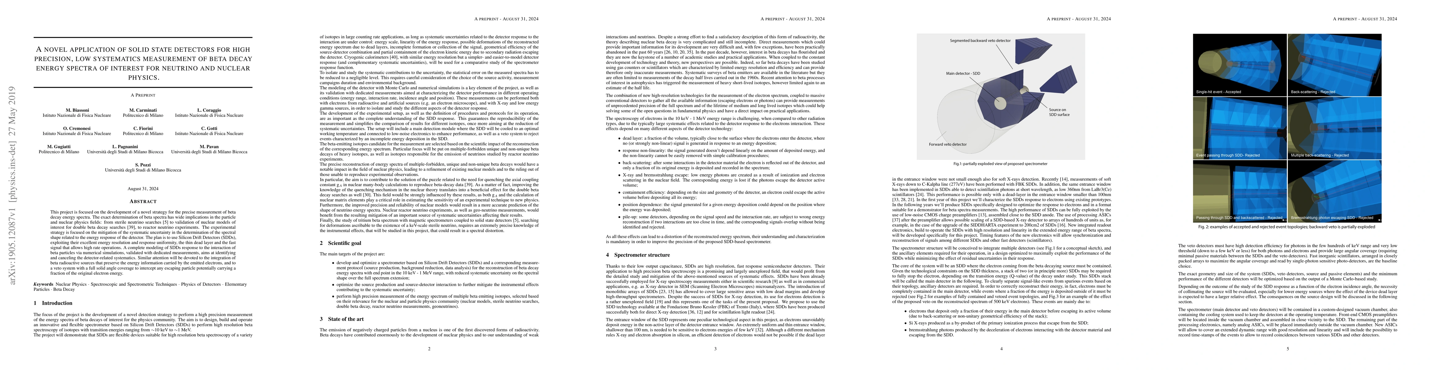 Thumbnail for A novel application of solid state detectors for high precision, low
  systematics measurement of beta decay energy spectra of interest for neutrino
  and nuclear physics