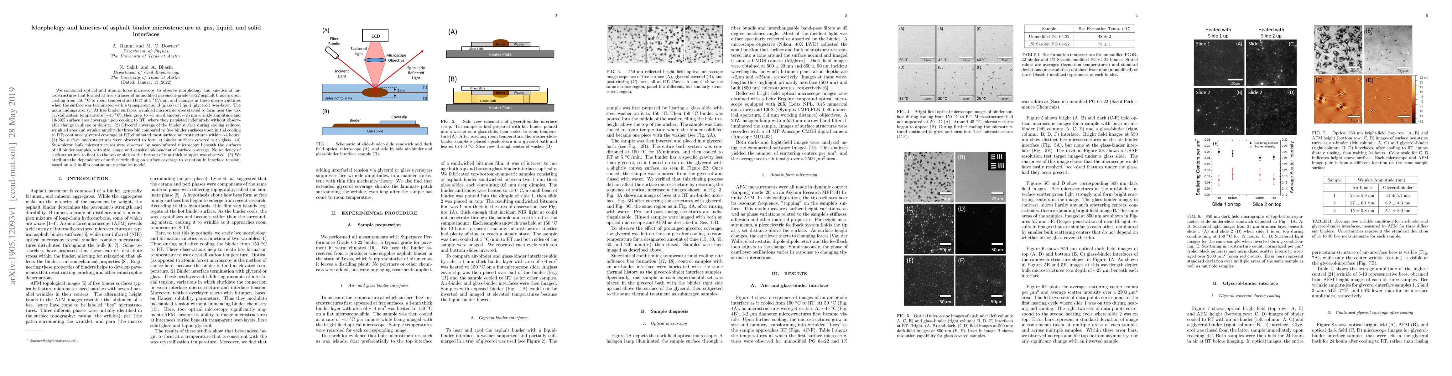 Thumbnail for Morphology and kinetics of asphalt binder microstructure at gas, liquid,
  and solid interfaces