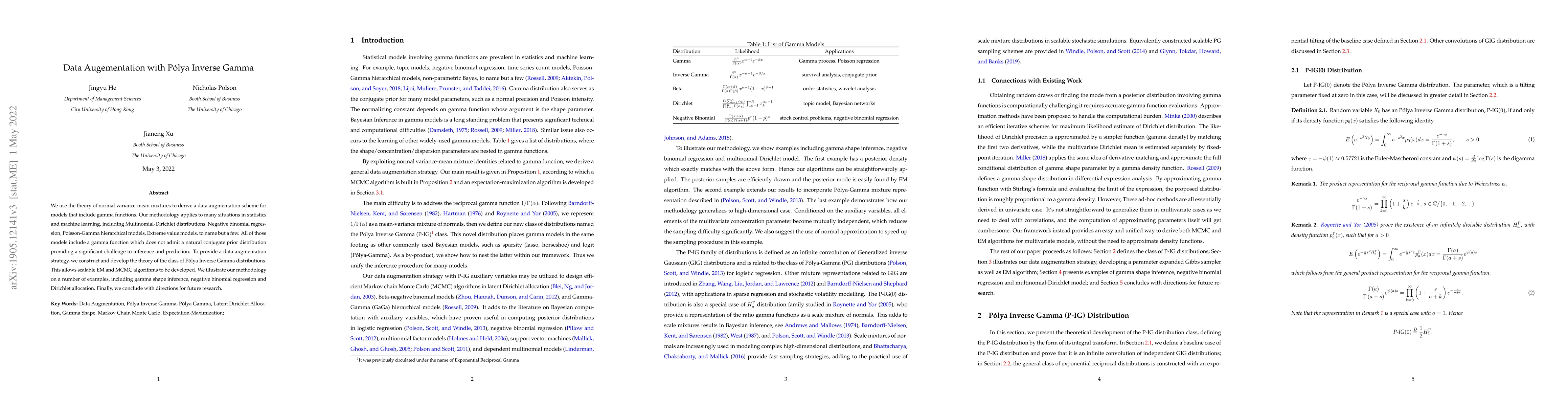 Thumbnail for Data Augementation with Polya Inverse Gamma