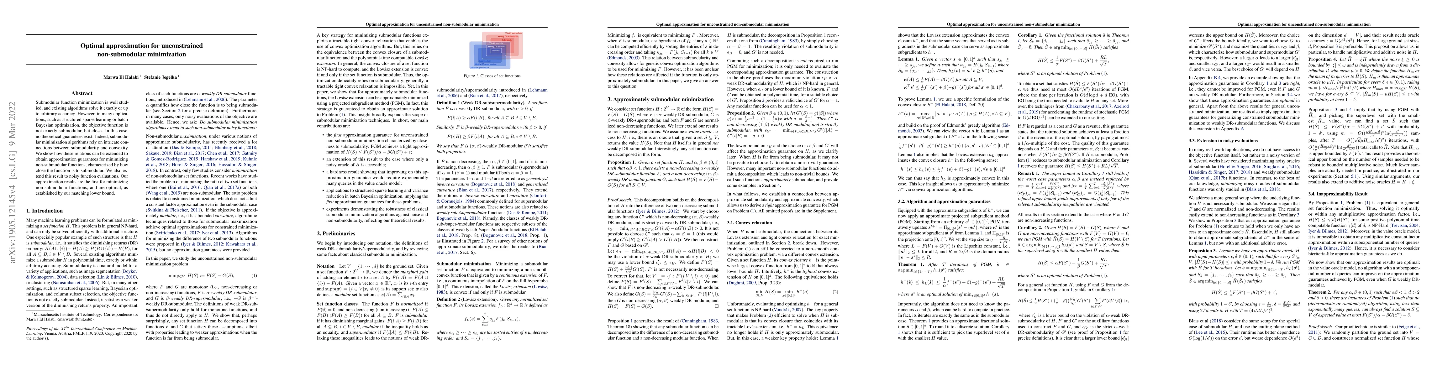Thumbnail for Optimal approximation for unconstrained non-submodular minimization