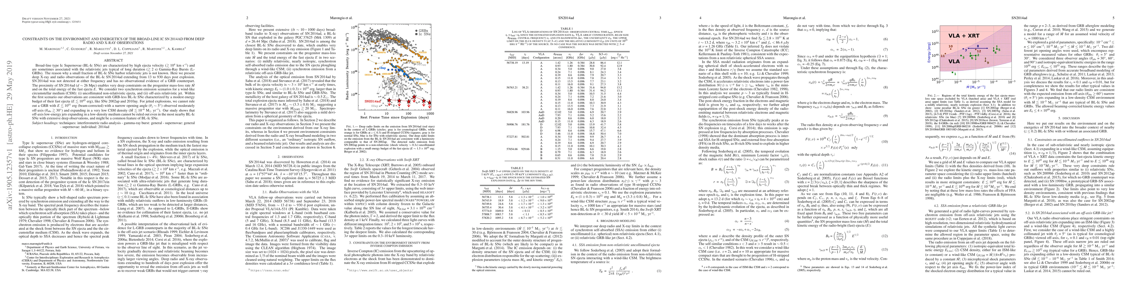 Thumbnail for Constraints on the environment and energetics of the Broad-Line Ic
  SN2014ad from deep radio and X-ray observations