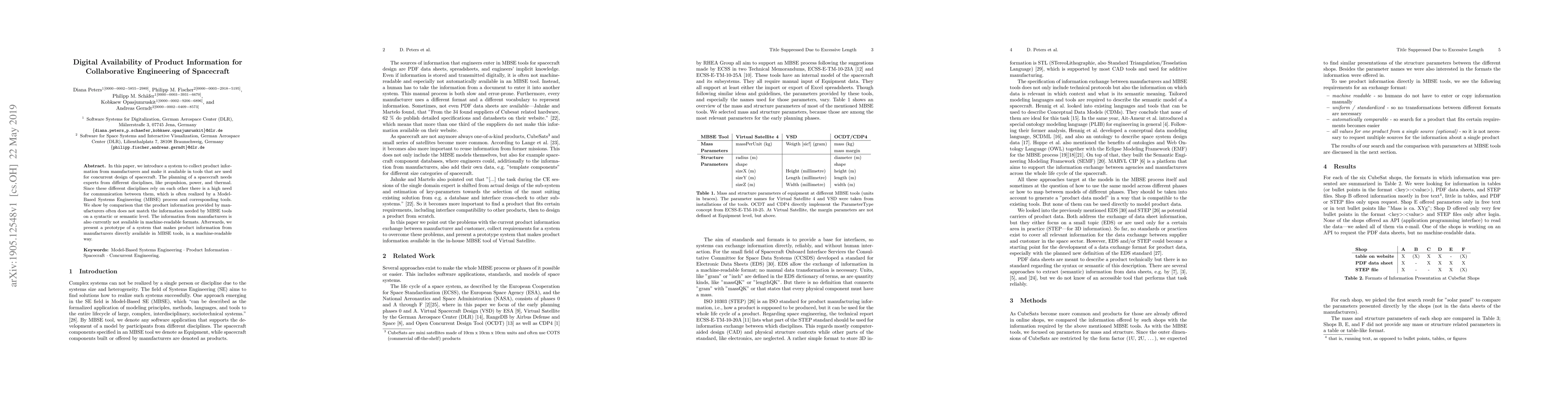 Thumbnail for Digital Availability of Product Information for Collaborative
  Engineering of Spacecraft