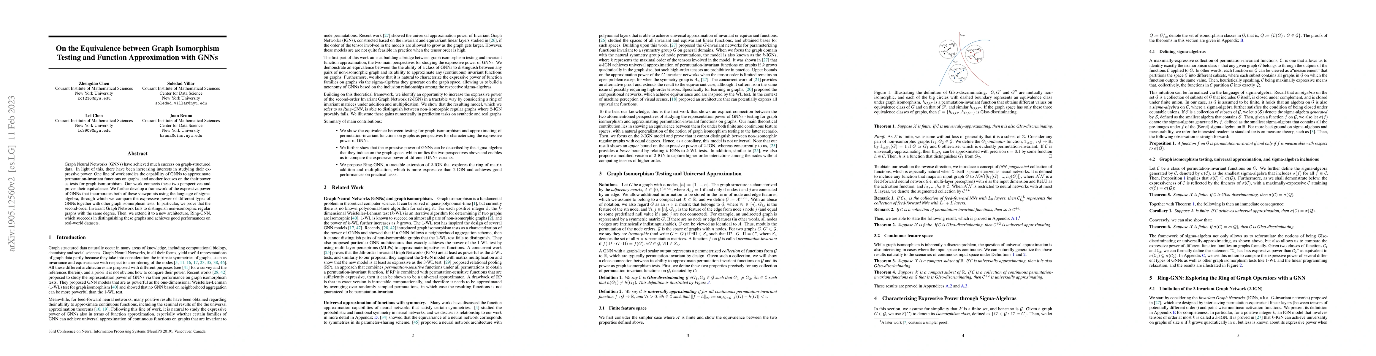 Thumbnail for On the equivalence between graph isomorphism testing and function
  approximation with GNNs