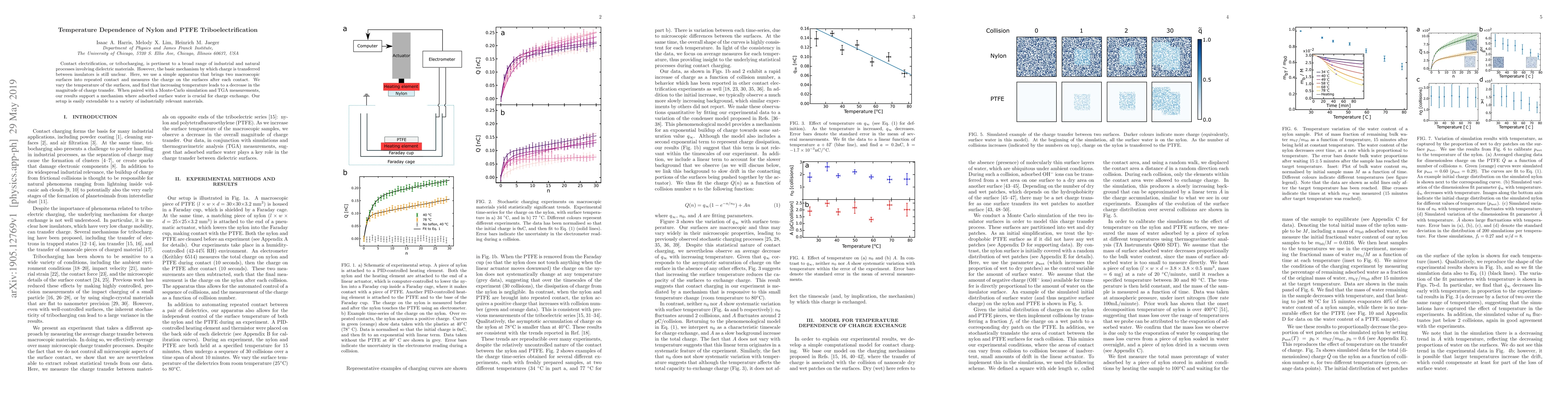 Thumbnail for Temperature Dependence of Nylon and PTFE Triboelectrification