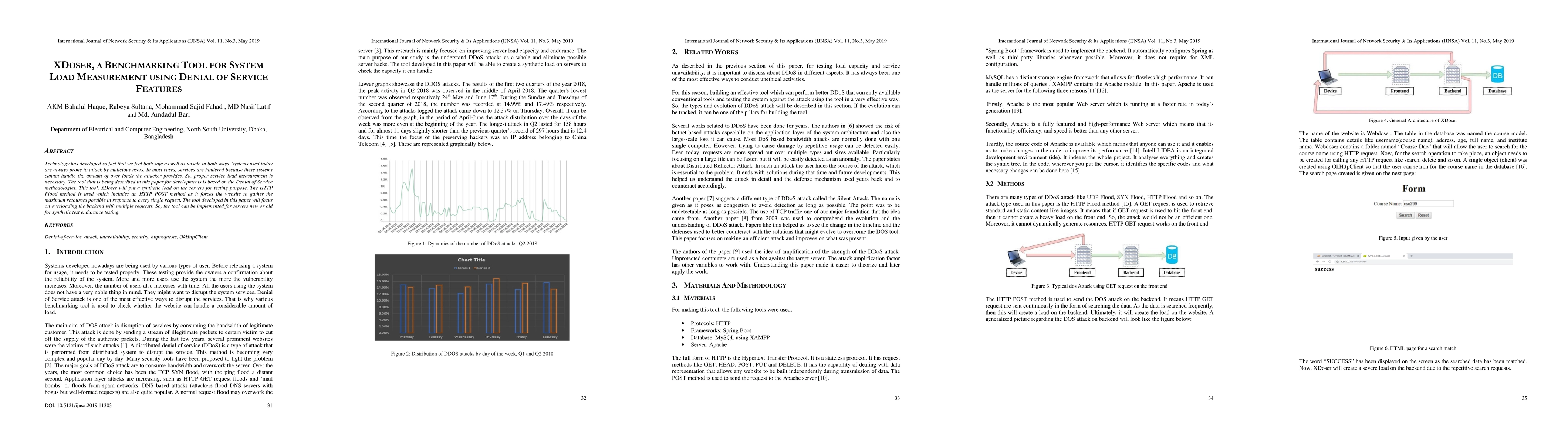 Thumbnail for XDoser, A Benchmarking Tool for System Load Measurement Using Denial of
  Service Features