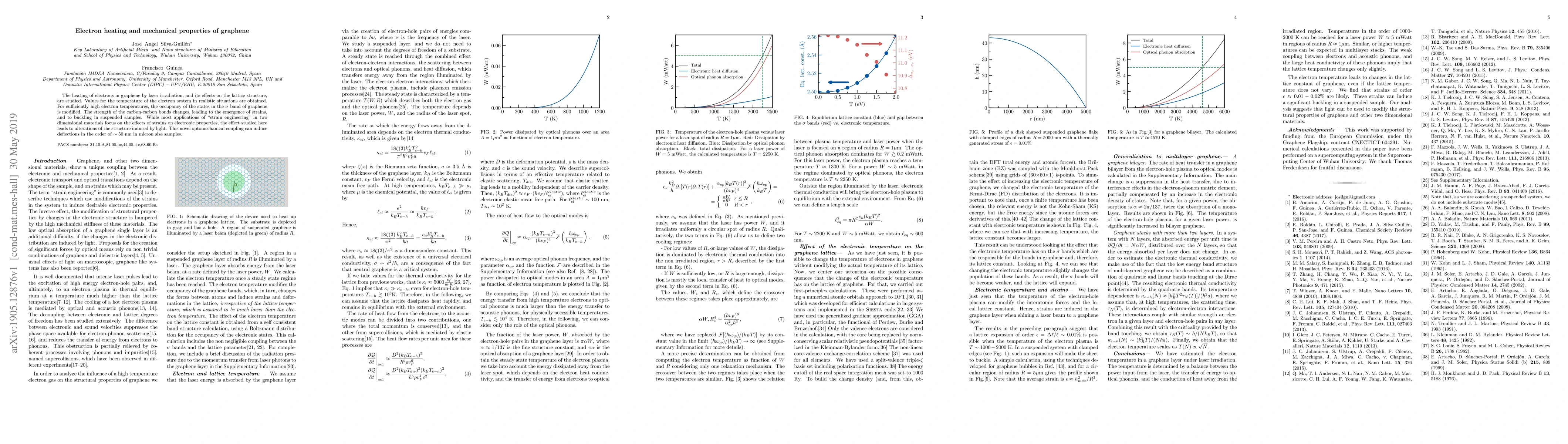 Thumbnail for Electron heating and mechanical properties of graphene