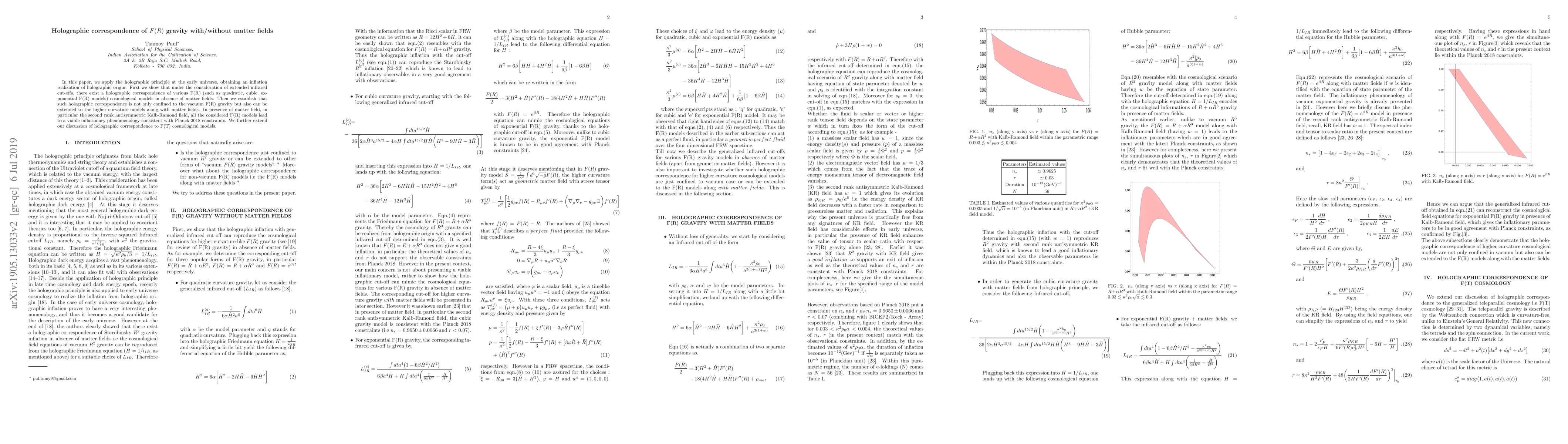 Thumbnail for Holographic correspondence of $F(R)$ gravity with/without matter fields