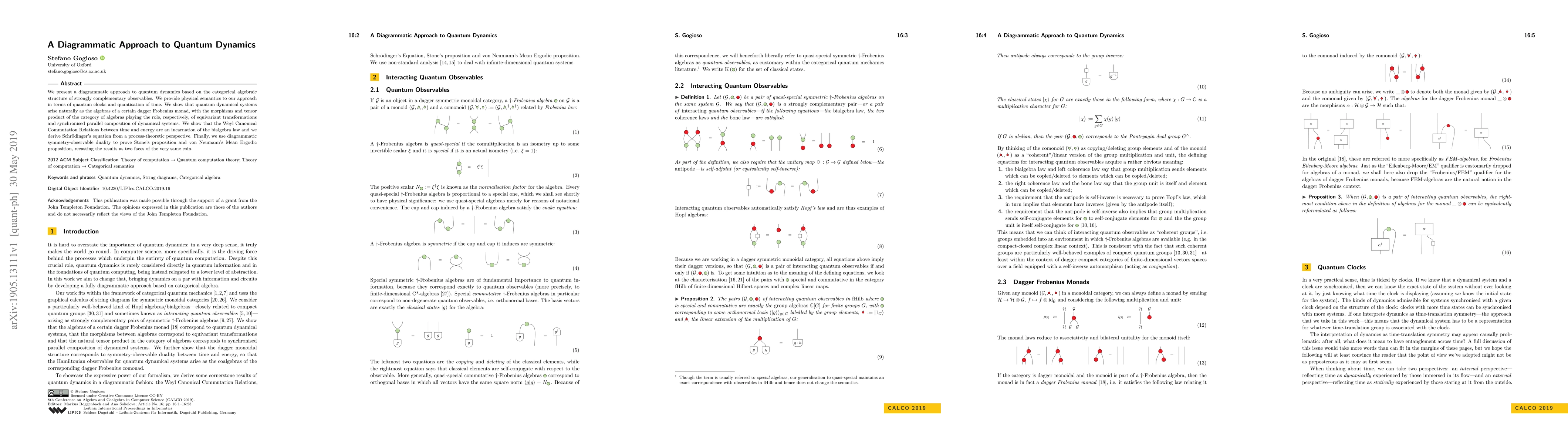 Thumbnail for A Diagrammatic Approach to Quantum Dynamics